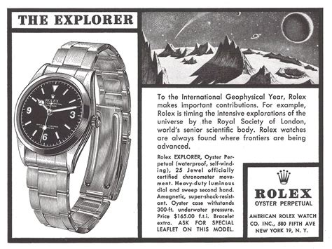 Rolex explorer model history